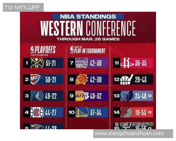 2018年NBA季后赛火箭与太阳对决回顾精彩瞬间与战术分析