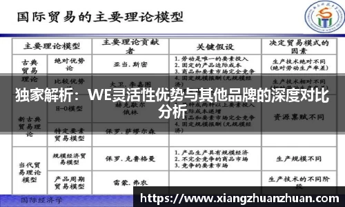 emc易倍官网