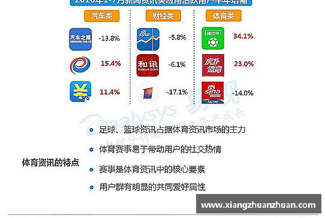 关于emc易倍官网